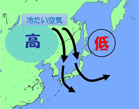 西低東高|冬型の気圧配置（西高東低）とは何か？ 